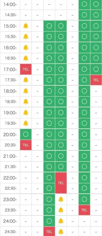 写メ日記 倉科 かな 4/12(日) 15:11