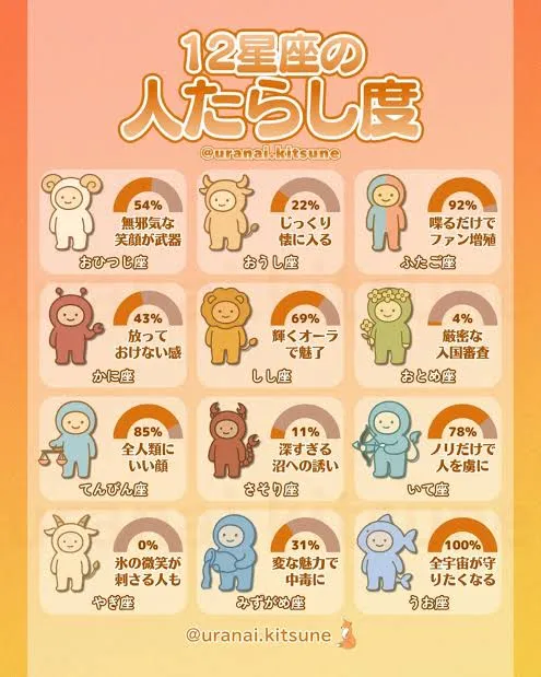 写メ日記 りな 4/22(水) 07:22