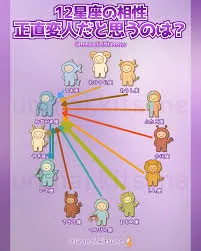 写メ日記 りな 5/8(金) 15:00