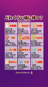 写メ日記 りな 4/17(金) 14:48