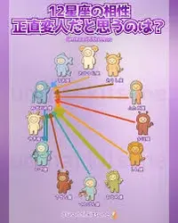 写メ日記 りな 5/8(金) 15:00