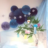 写メ日記 東条（とうじょう） 7/7(火) 19:23