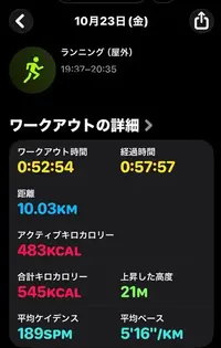 写メ日記 ななせ 10/25(日) 12:12